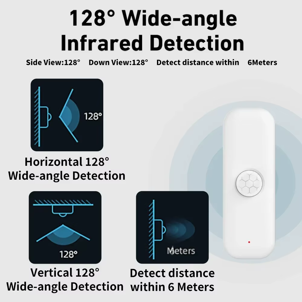 Tuya WiFI PIR Motion Sensor Sm - Smart Home Wiser recension och pris