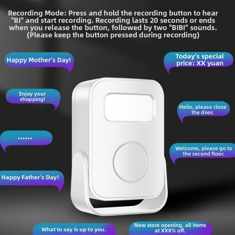 Infrared Sensor Intelligent We - Wireless Door Sensor recension och pris