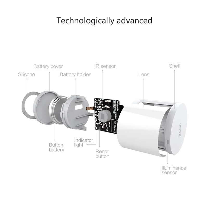 Global Edition Aqara Human Bod - Smart Home Hub 2 recension och pris