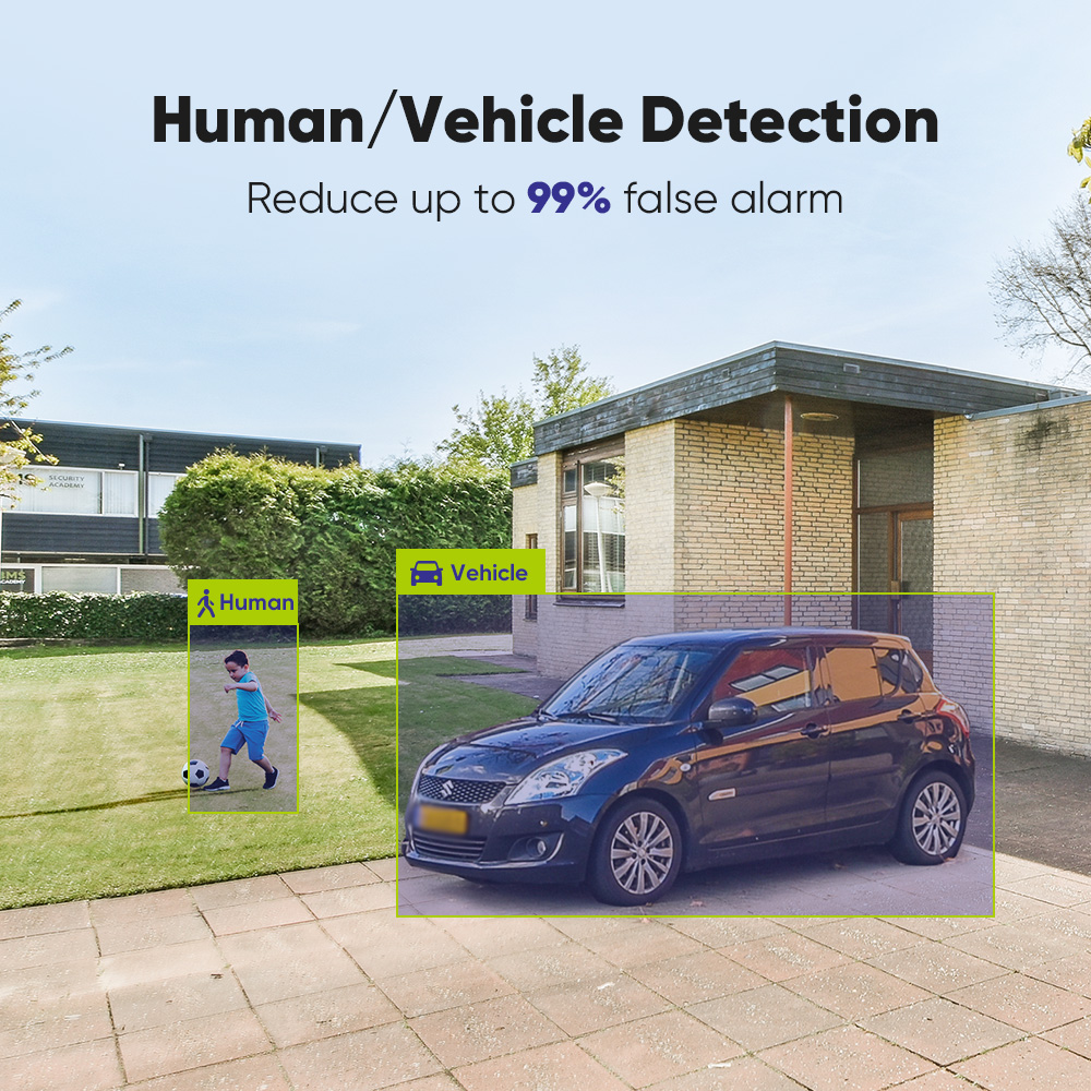 SANNCE 1080P Security Camera S - Smart Home Video recension och pris