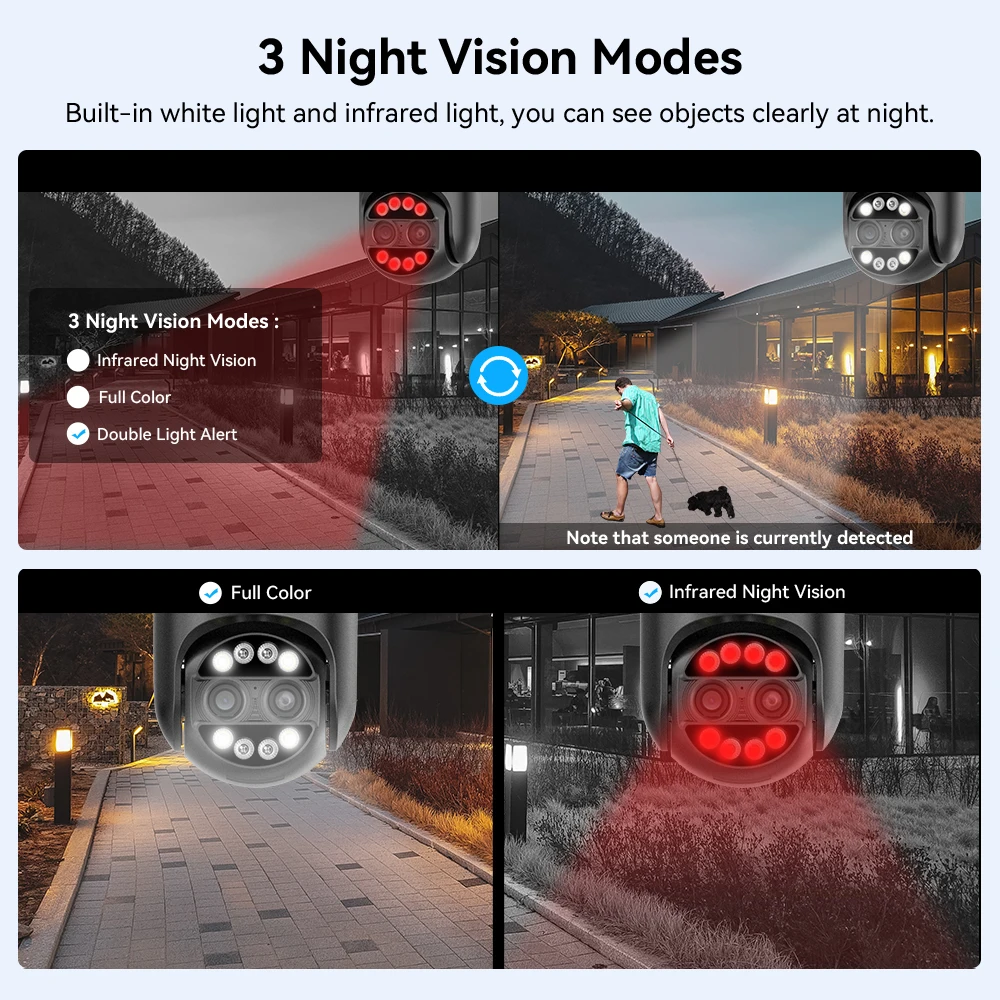 8MP PTZ WIFI Camera Dual-Lens  - Smart Home Camera Ezviz recension och pris