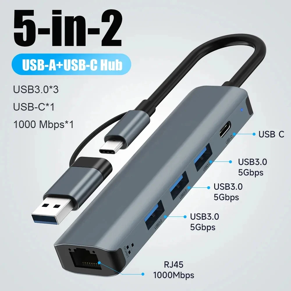 5-in-2 USB C HUB with Gigabit  - Smart Home Hub 2 recension och pris