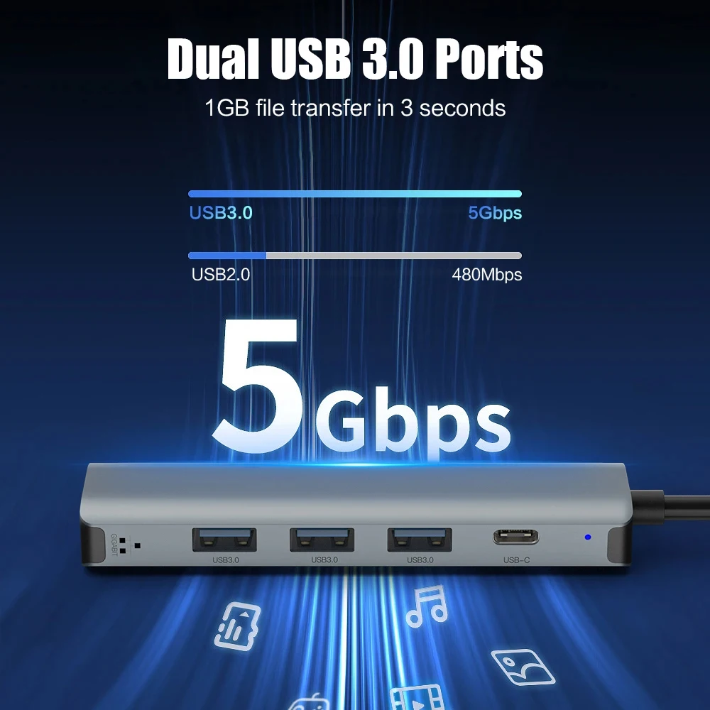 5-in-2 USB C HUB with Gigabit  - Smart Home Hub 2 recension och pris